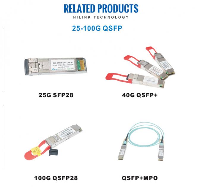 100G ZR QSFP28 DCO 120KM C-Band قابل للتوجيه Digital Coherent Optics Transceiver DOM LC 2